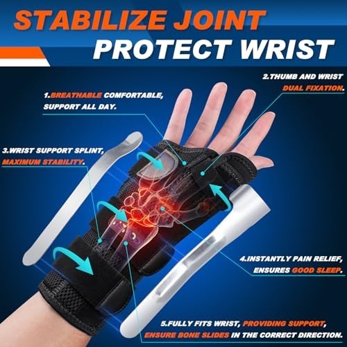 Carpal Tunnel Wrist Brace with Thumb Support,Adjustable Night Thumb Spica Splint