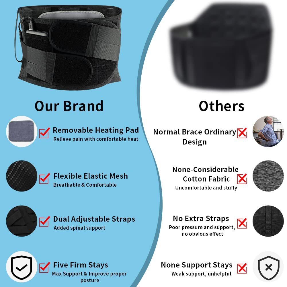 Heated Lower Back Brace for Back Pain, Back Support Belt with Heat & Metal Stays