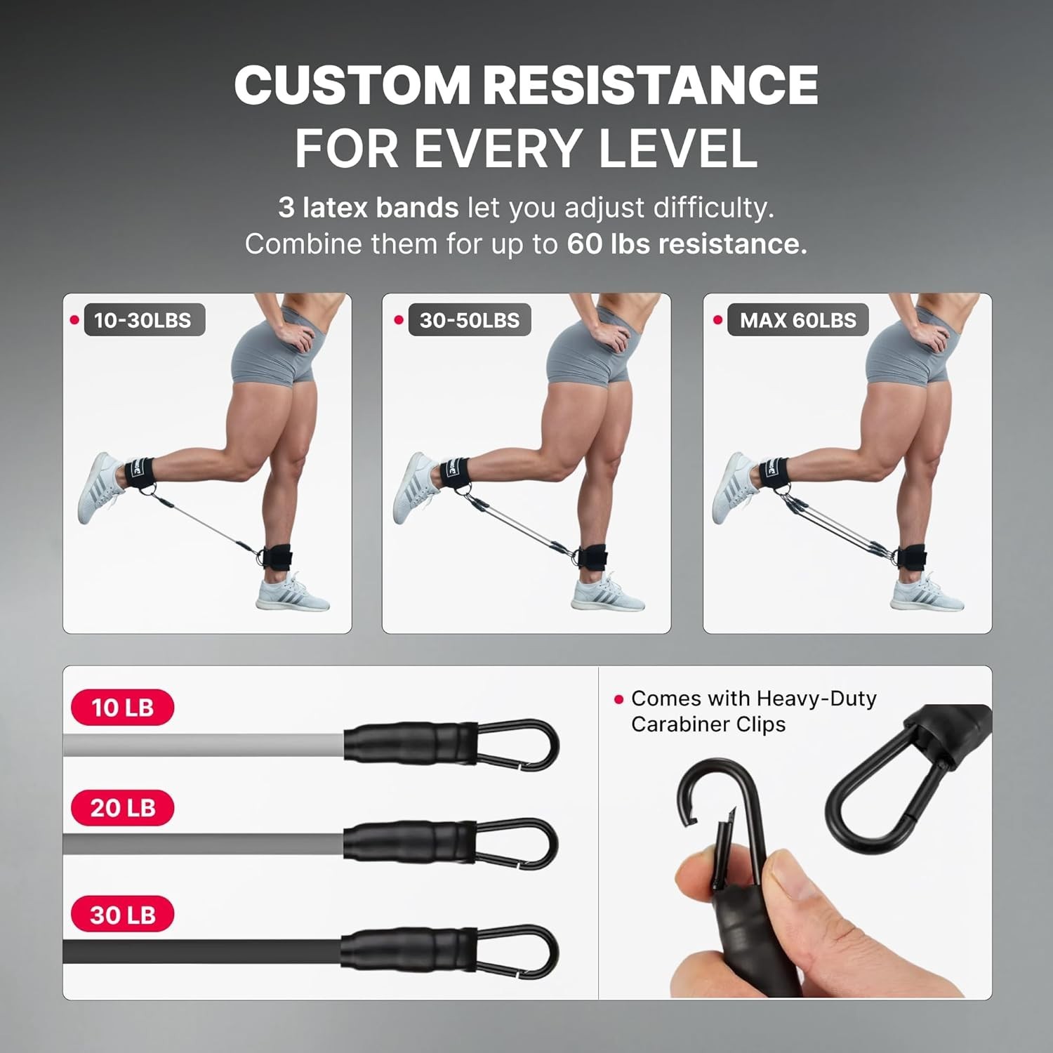 Ankle Strap for Cable Machine – One Size Fit with Padding Cuffs, Ankle Bands…
