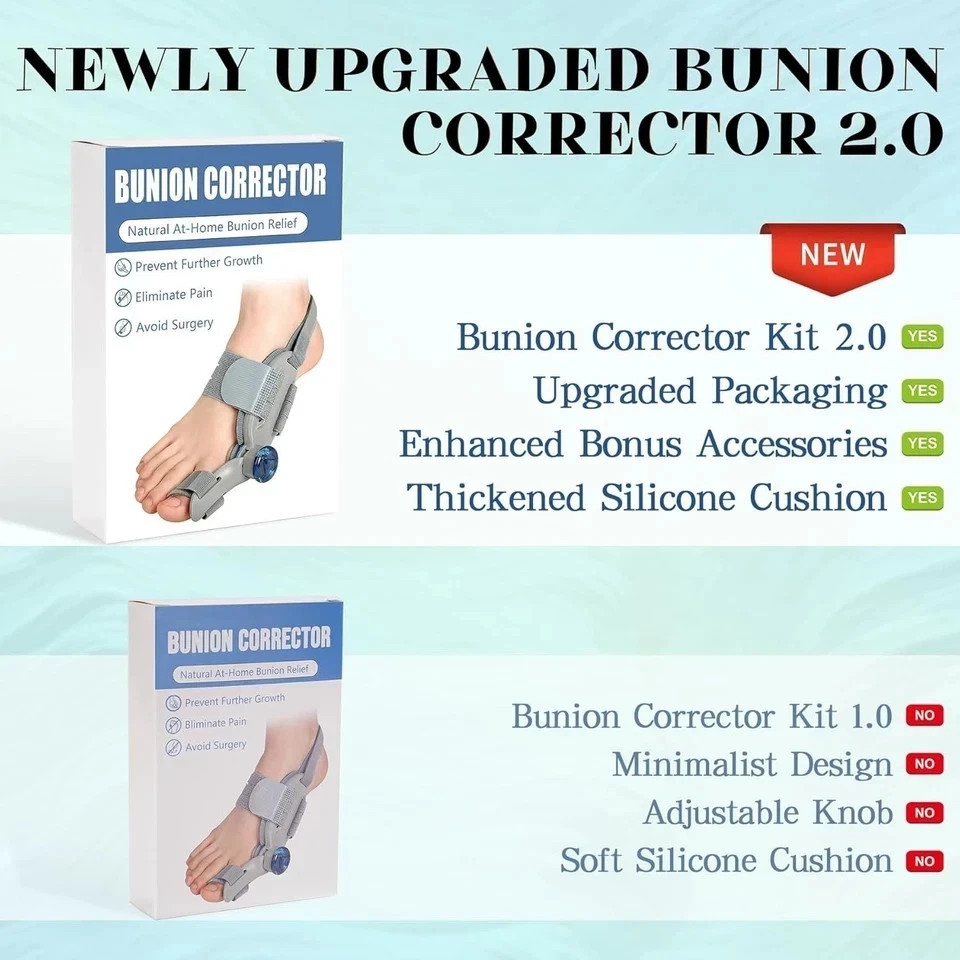 New Upgrade Treatmedy Bunion Corrector for Women & Men, Adjustable Bunion Fix Sp