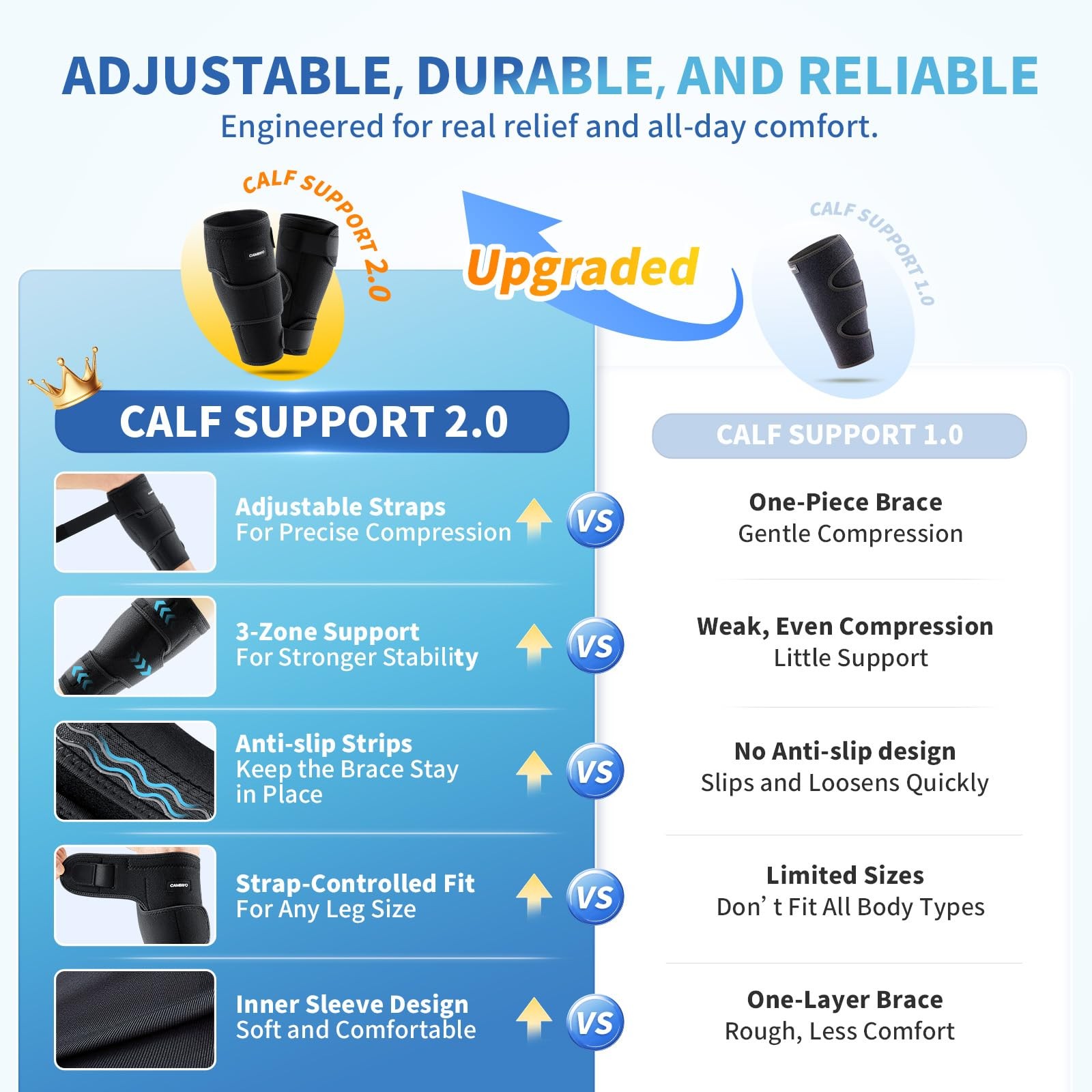 CAMBIVO Calf Brace Black Large 2 Pack
