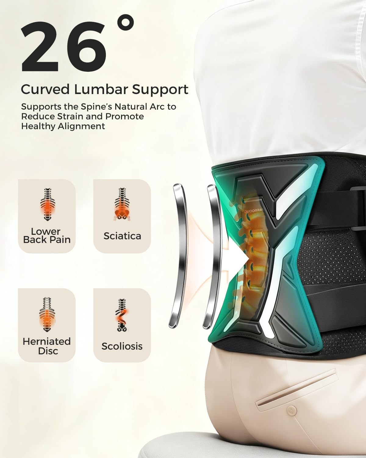 Lower Back Pain Relief Brace, Sciatica, Herniated Disc, Scoliosis, Adjustable