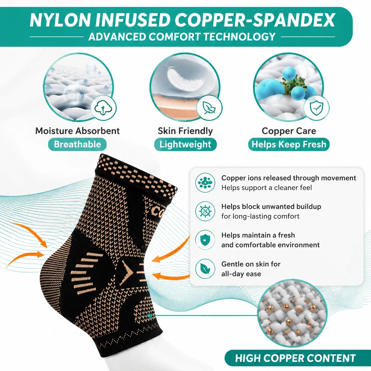 2 Pack Ankle Brace Compression Sleeve Support for Men Women Copper Ankle Support