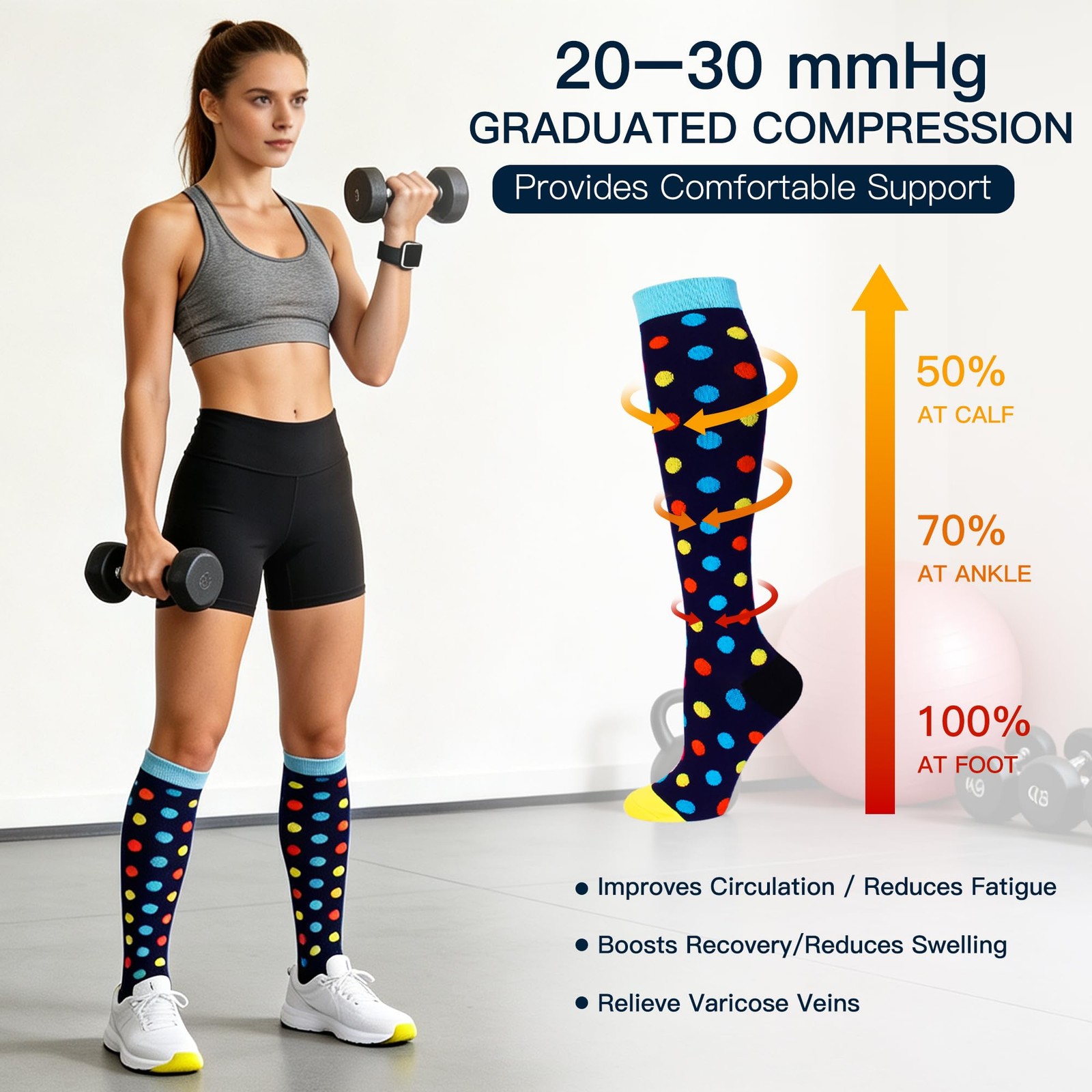 3 Pack 20-30 mmHg Compression Socks Knee High for Men Women Running Travel