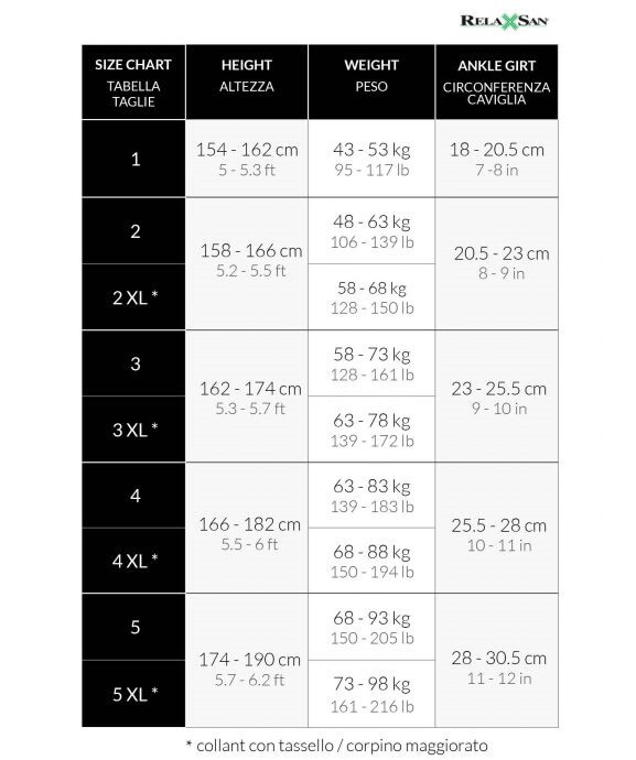 RelaxSan compression stockings 140 denier adjustable maternity tights 18-22 mmHg
