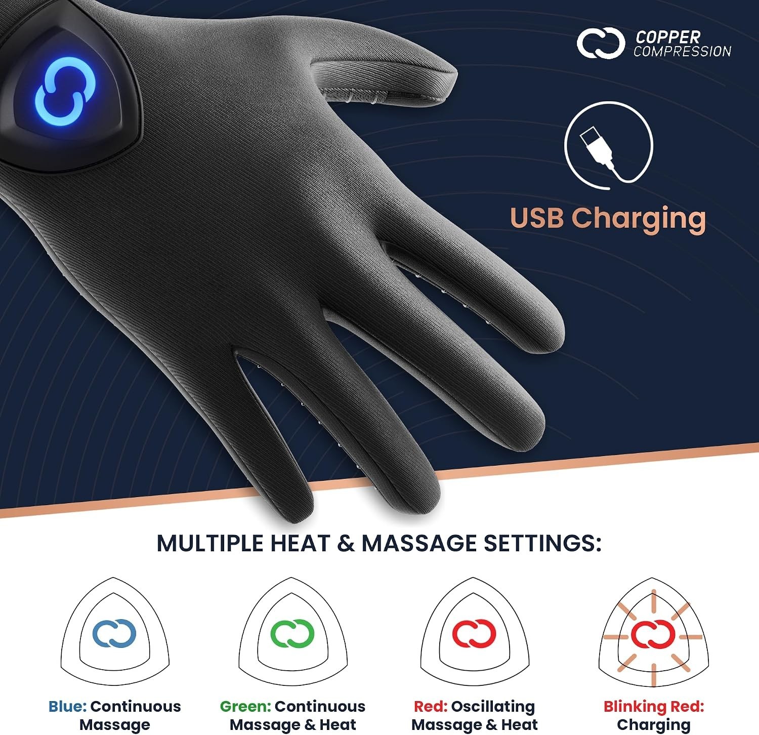 Copper Compression CopperVibe Vibration Heat Therapy Gloves Black New OPEN BOX