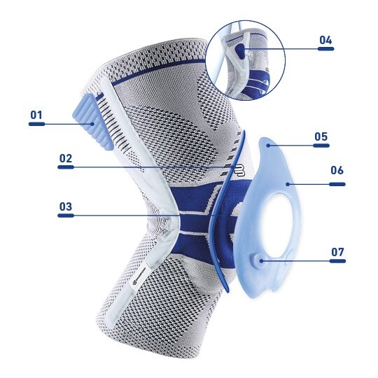 Bauerfeind GenuTrain P3 Knee Support For Misalignment of the Kneecap