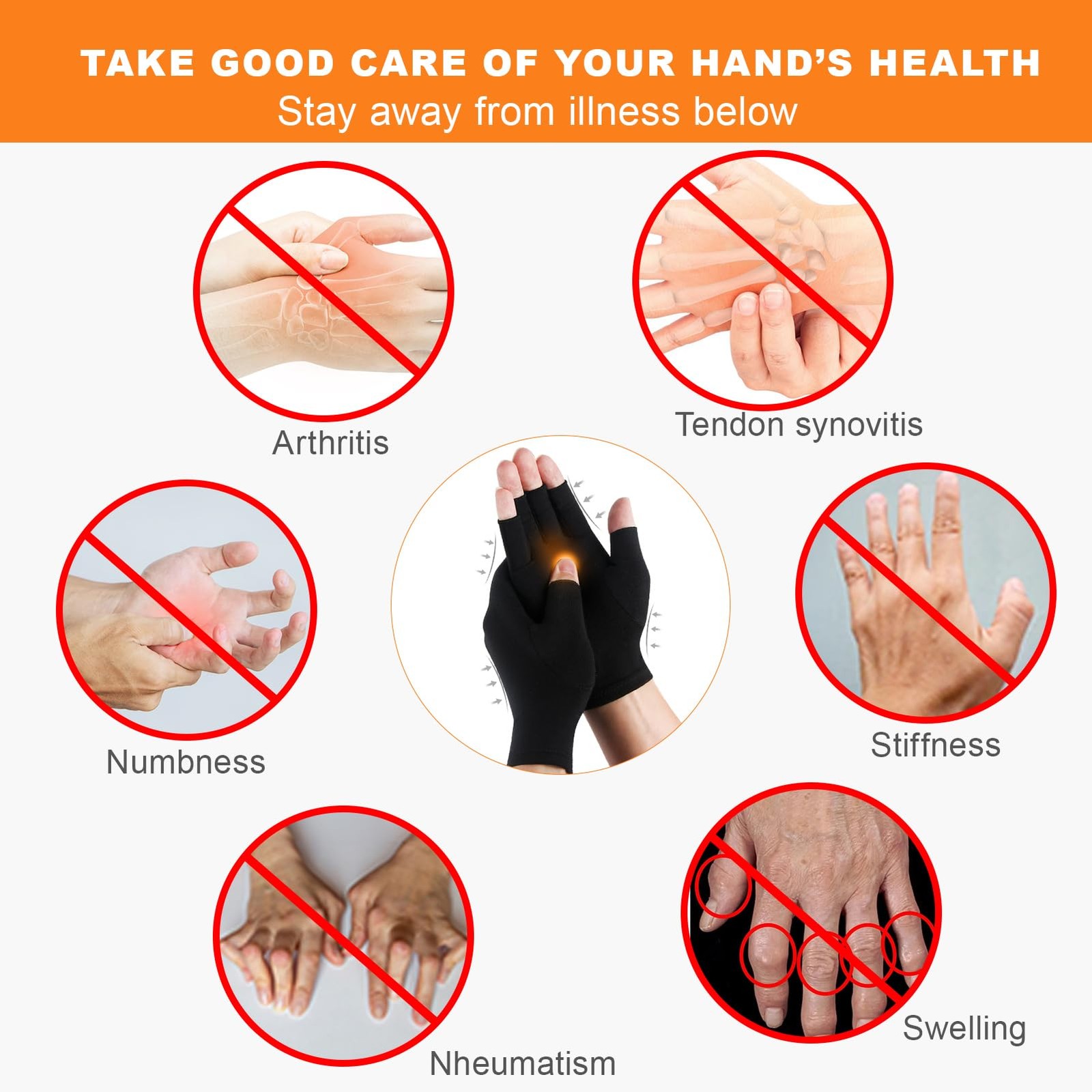 Lustraze Women’s 2 Pairs Arthritis Gloves Pain Relief M(2.8-3.5INCH, ADULT)