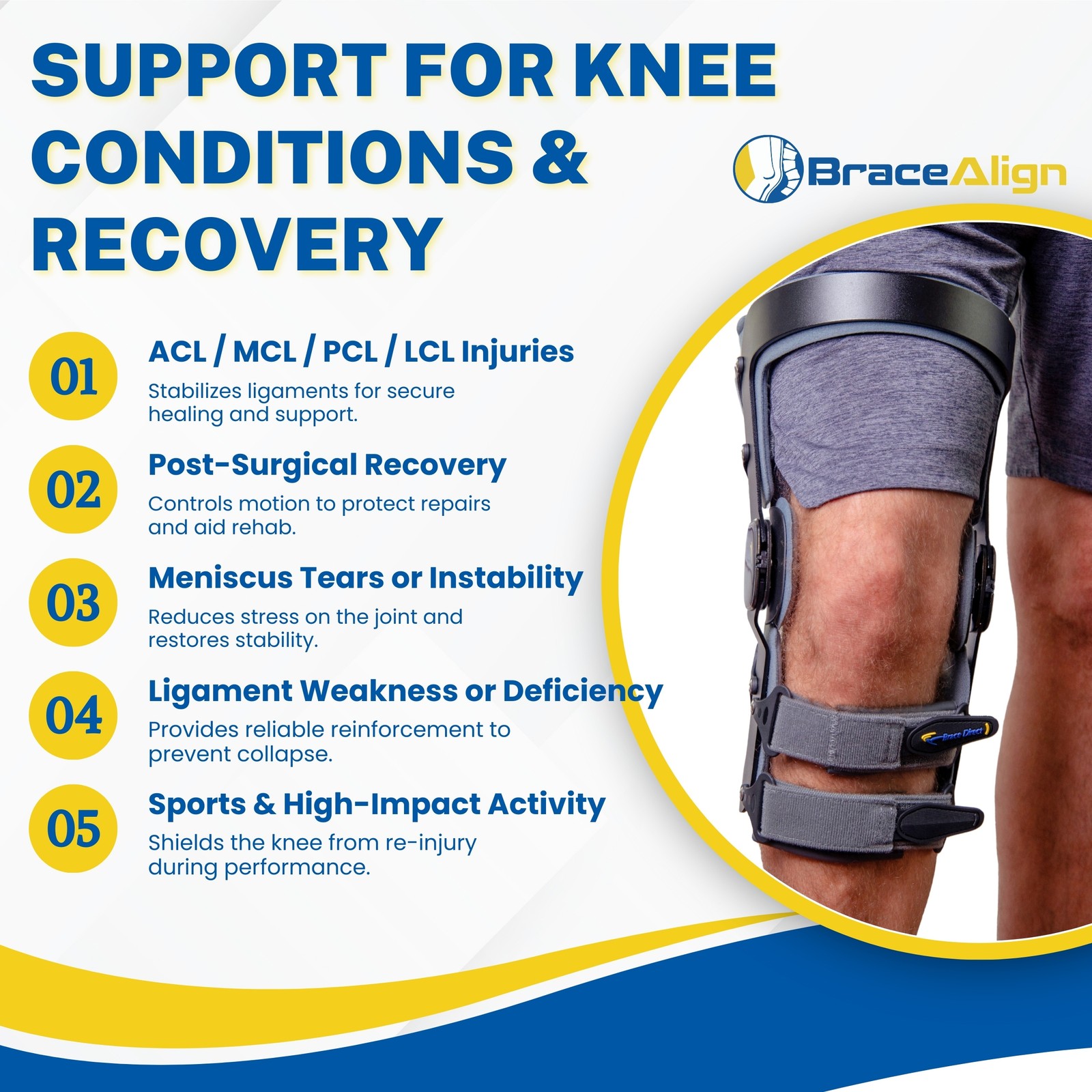 Brace Align Apex ACL Stabilizer – PDAC L1845/L1852 Approved Double Upright Knee
