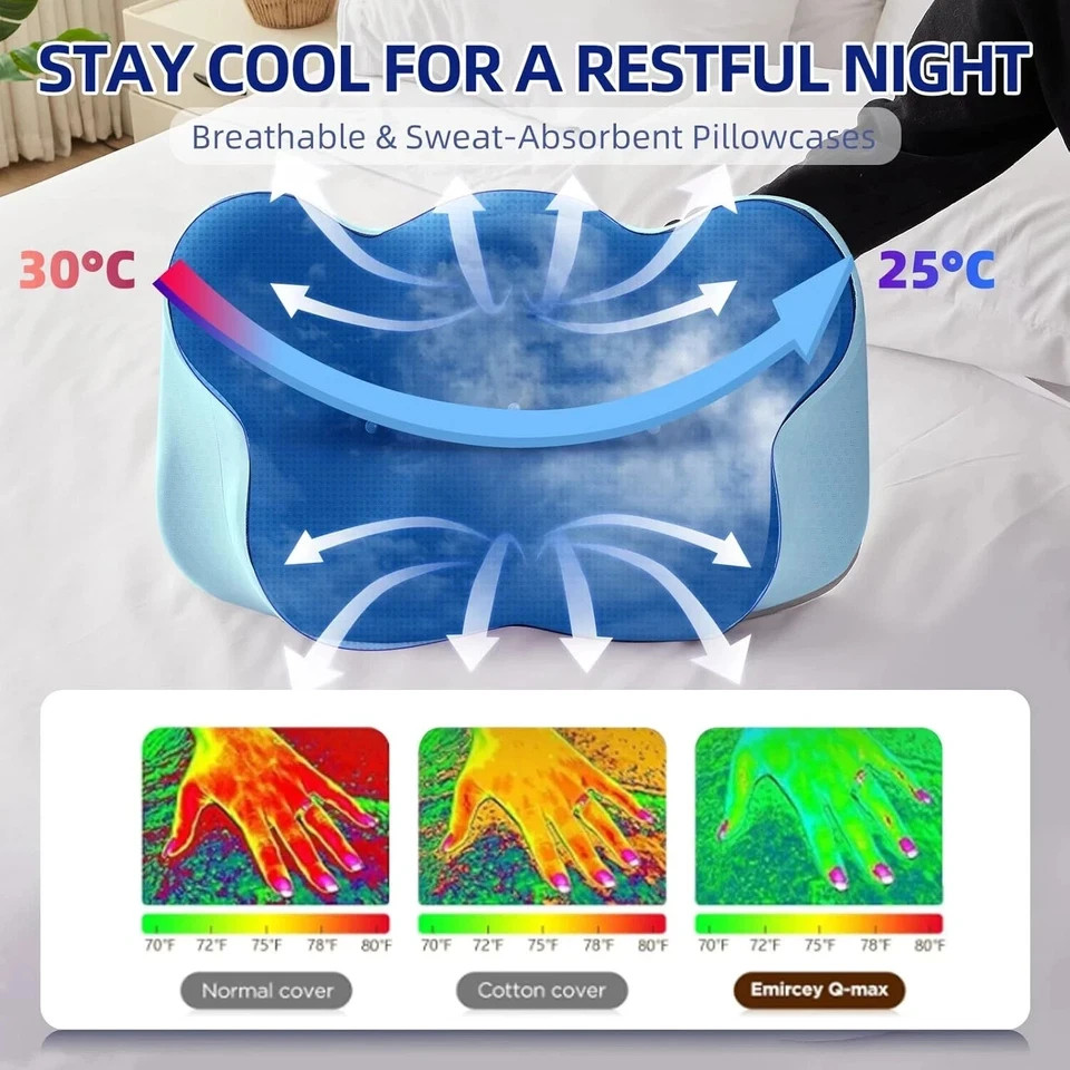 Almohada cervical – Almohadas de espuma viscoelástica para aliviar el dolor