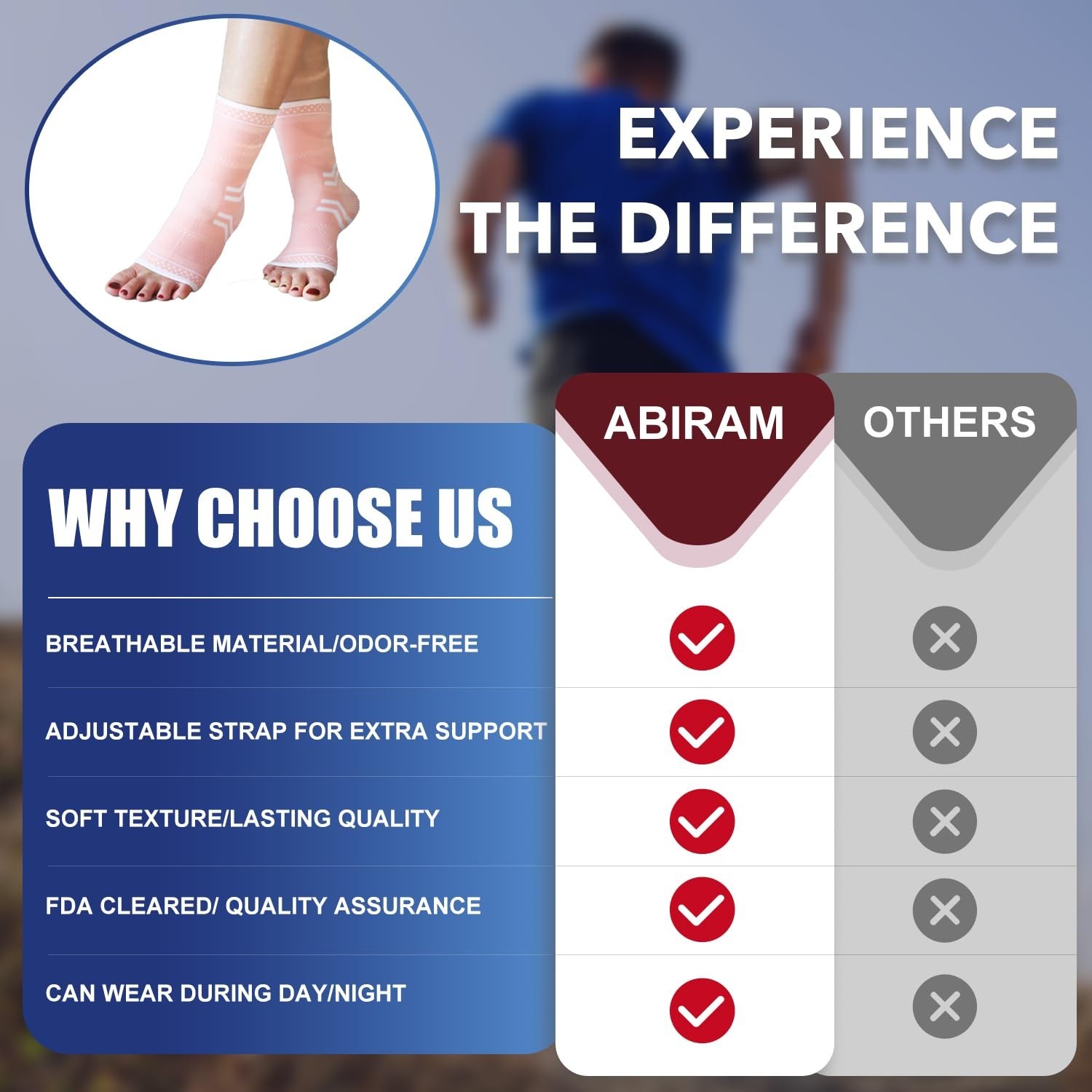 Breathable Pink Ankle Brace Set – Ideal Compression for Plantar Fasciitis Relief