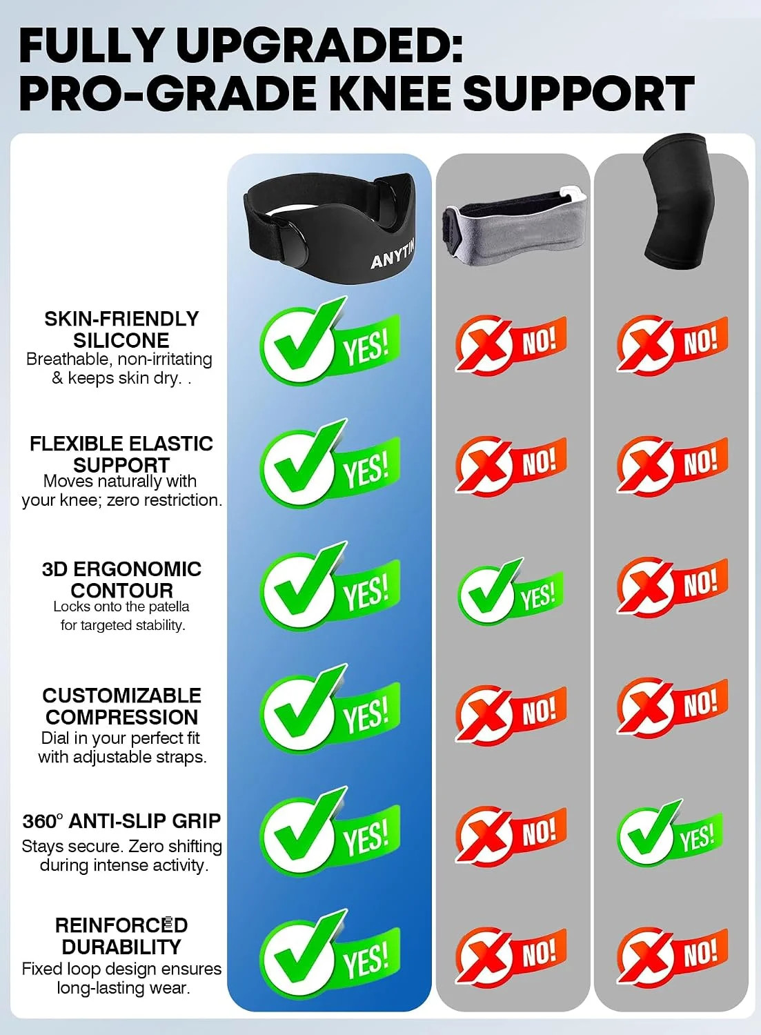 Stryde Precision Knee Strap – Premium Stryde Knee Strap with Silicone Lock-Po…