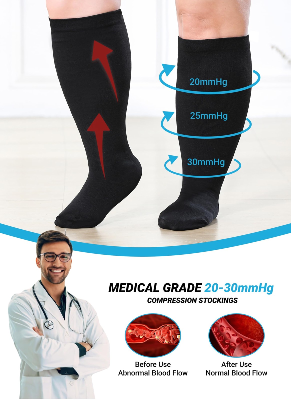 Plus Size Compression Socks 20~30mmHg Wide Calf, 3 Pairs