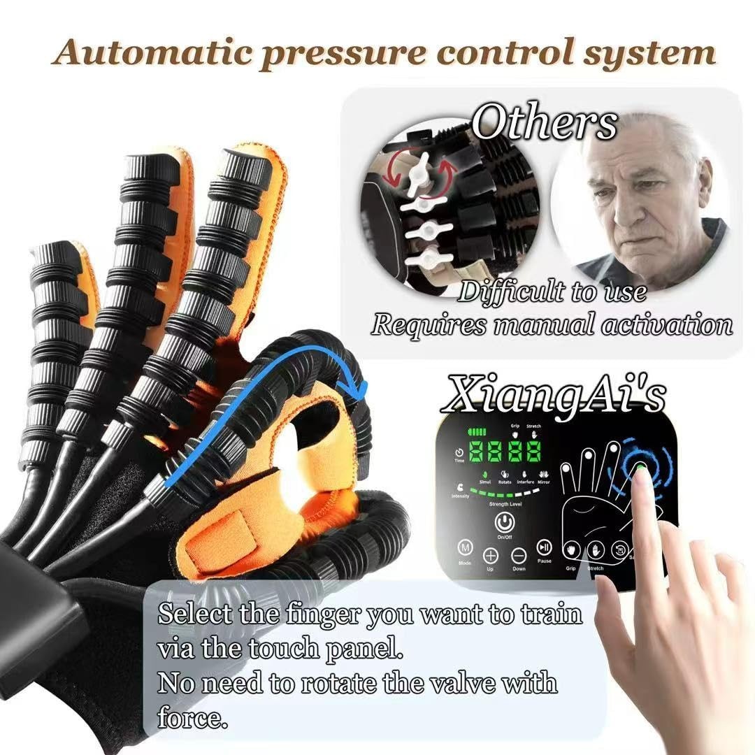 Upgraded Rehabilitation Robotic Gloves for Hempiplegia Stroke Paralysis Arthriti