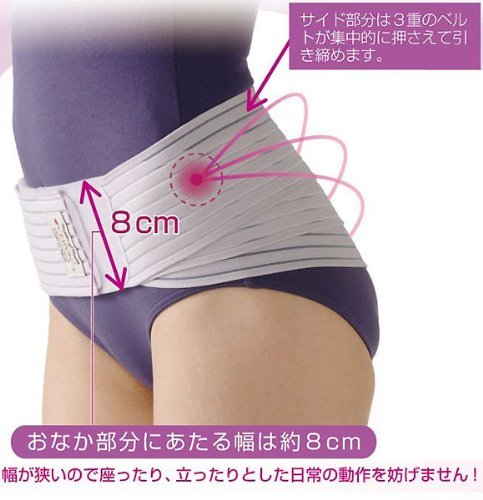 Ladies Pelvis Belt Supporter Posture Correction Mesh Health Care From Japan