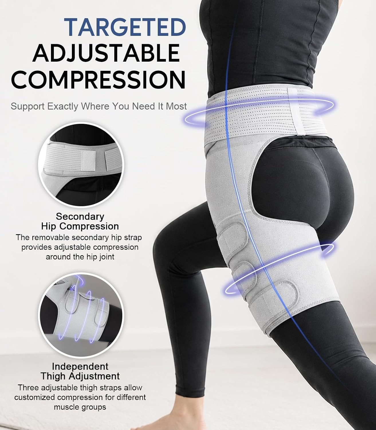 Sciatica Pain Relief Devices, Hip Brace for Women Men, Thigh, Groin, Hamstring C