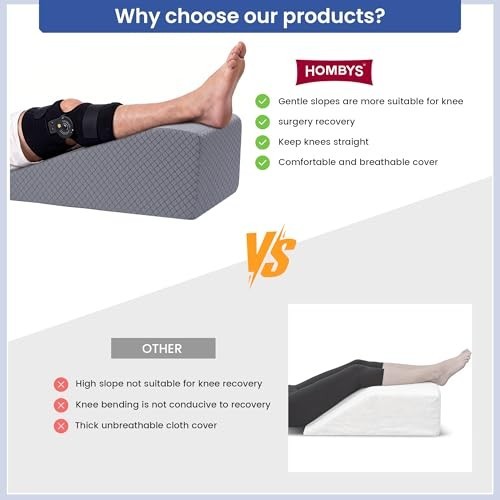 Leg Elevation Pillow for After Surgery 27 Inch Wedge for Knee Hip Ankle Support
