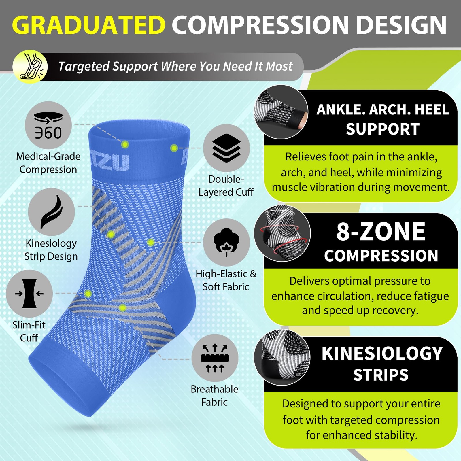 BLITZU Compression Socks for Plantar Fasciitis, Small/Medium (1 Pair), Blue