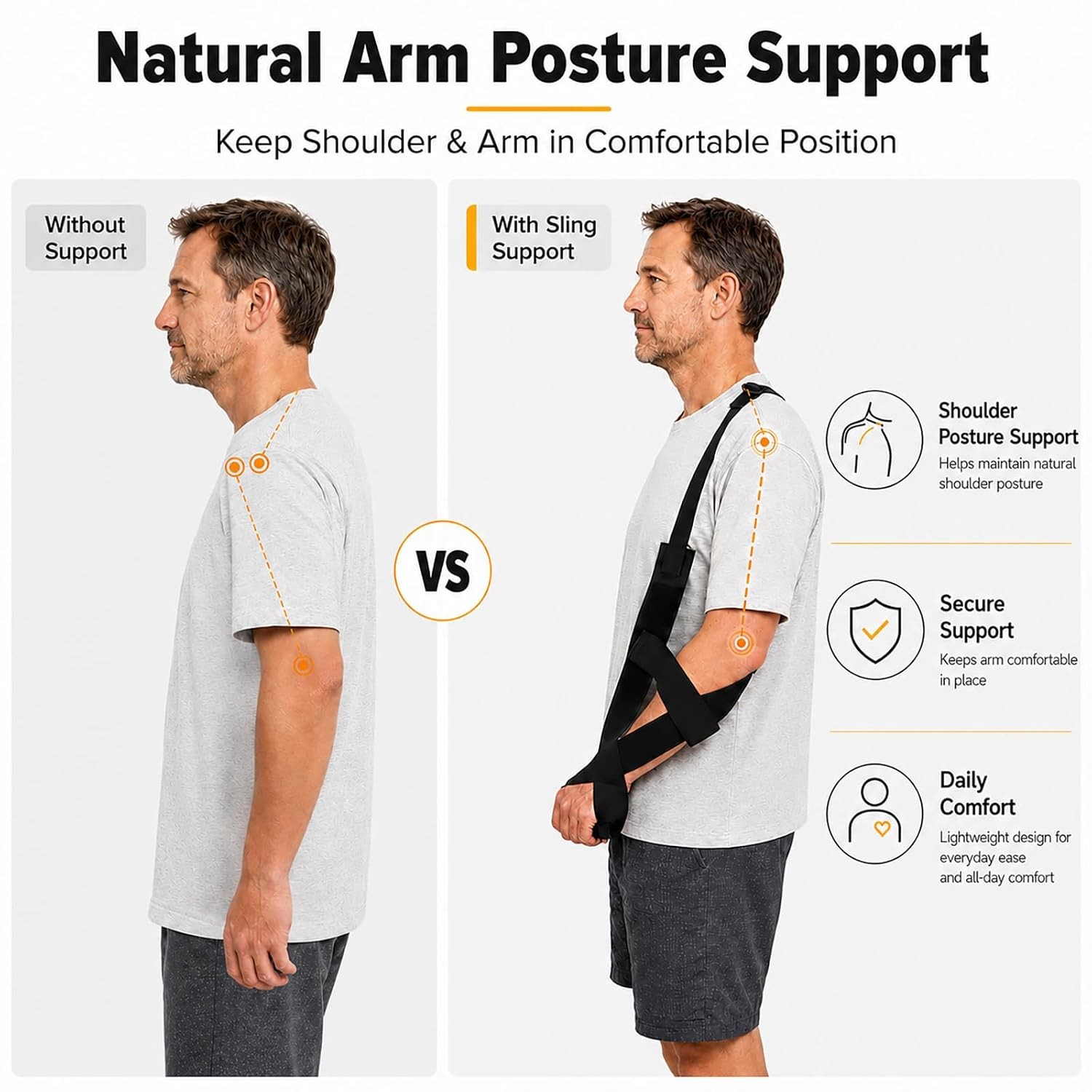 51623 Arm Sling, Adjustable shoulder Strap with 4-Lab Lock, Breathable fabric