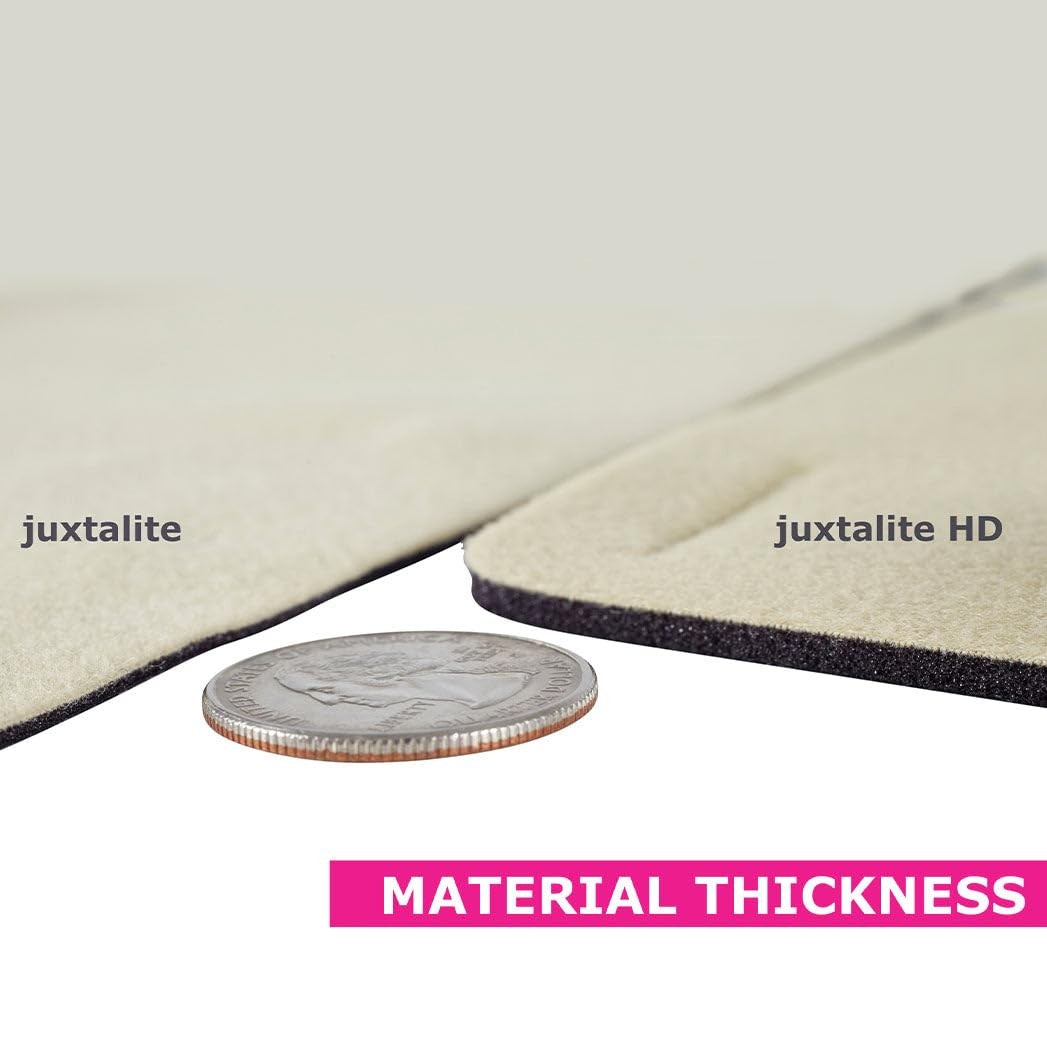 Juxtalite Lower Leg System – Easy to Use Adjustable Compression Level Garment…