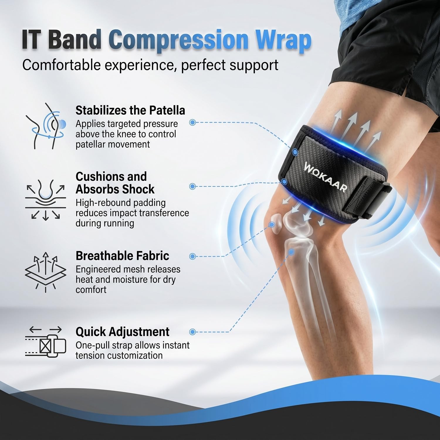 Wokaar IT Band Compression Wrap,High Elastic Lycra Pain Relief Sleeve…
