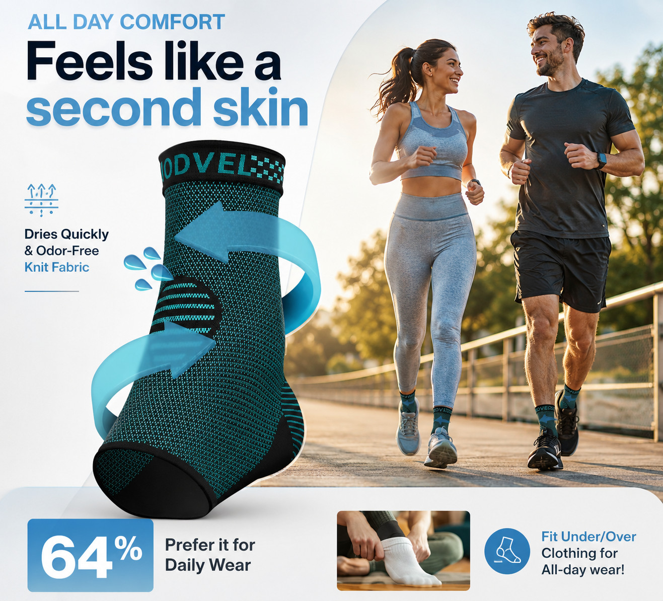 Ankle Compression Sleeve Brace Socks Plantar Fasciitis Support Sprain Relief