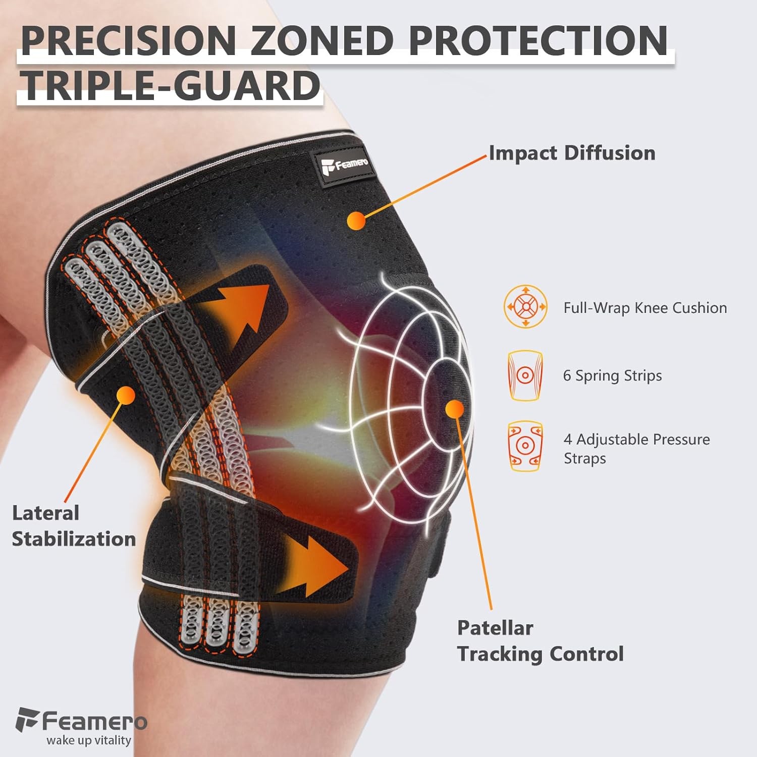 Plus Size Adjustable Knee Support for Women Men Compression Sleeve Wrap