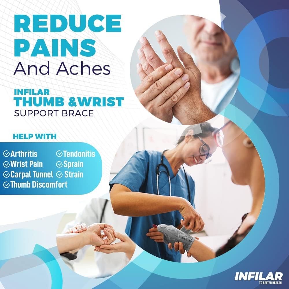 Thumb Splint Support and Hand Wrist Stabiliser Spica Brace Arthritis Pain Relief