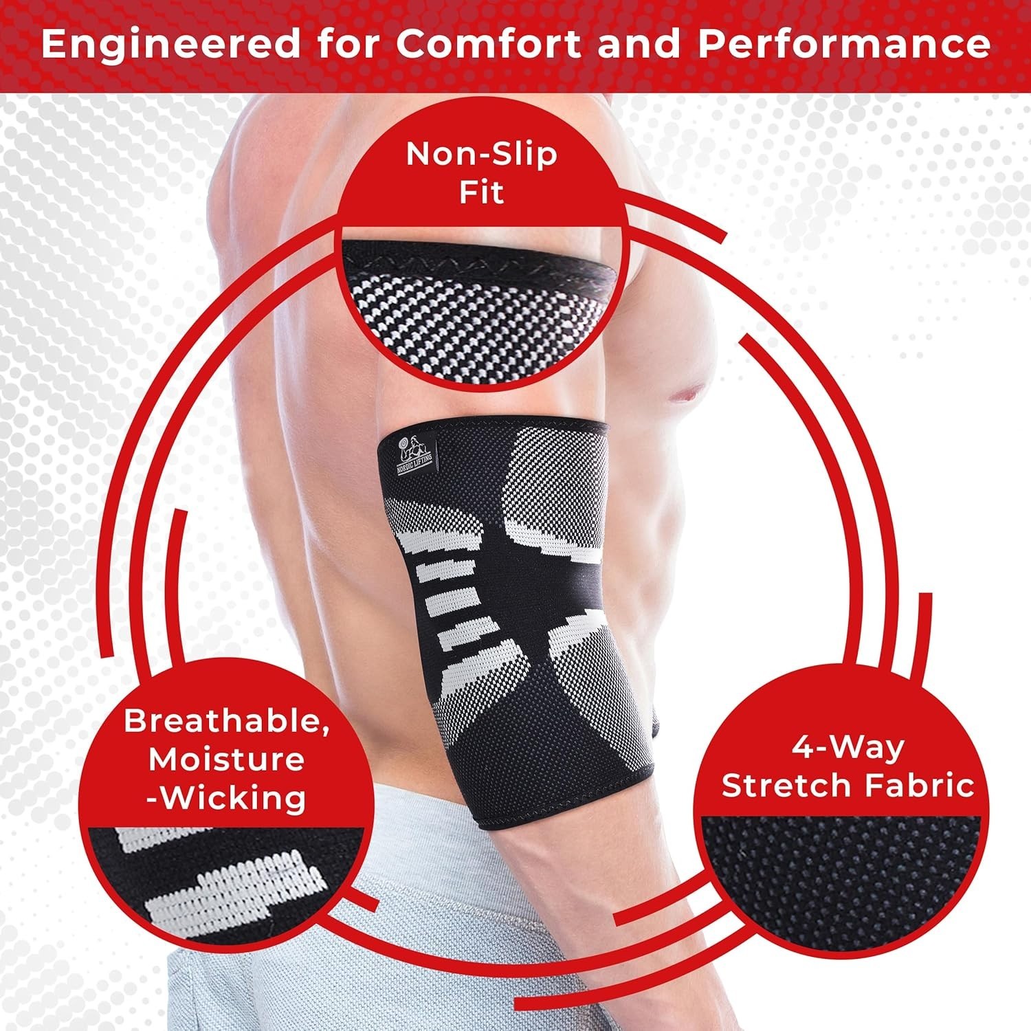 Elbow Compression Sleeves 1 Pair – Elbow Brace for Tendonitis, Tennis & Golfe…