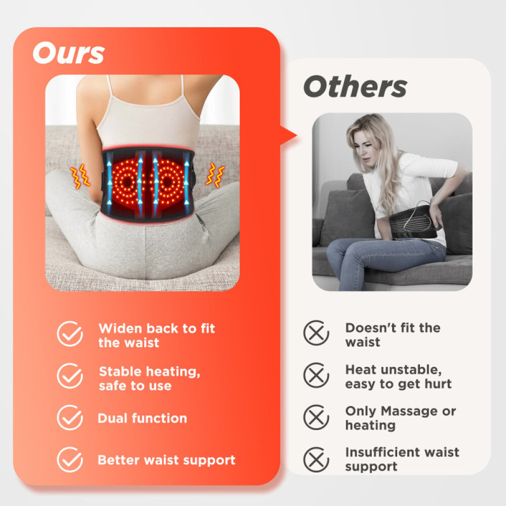 Red Light Therapy Belt & Waist Massager for Pain Relief,Infrared Light Vibration