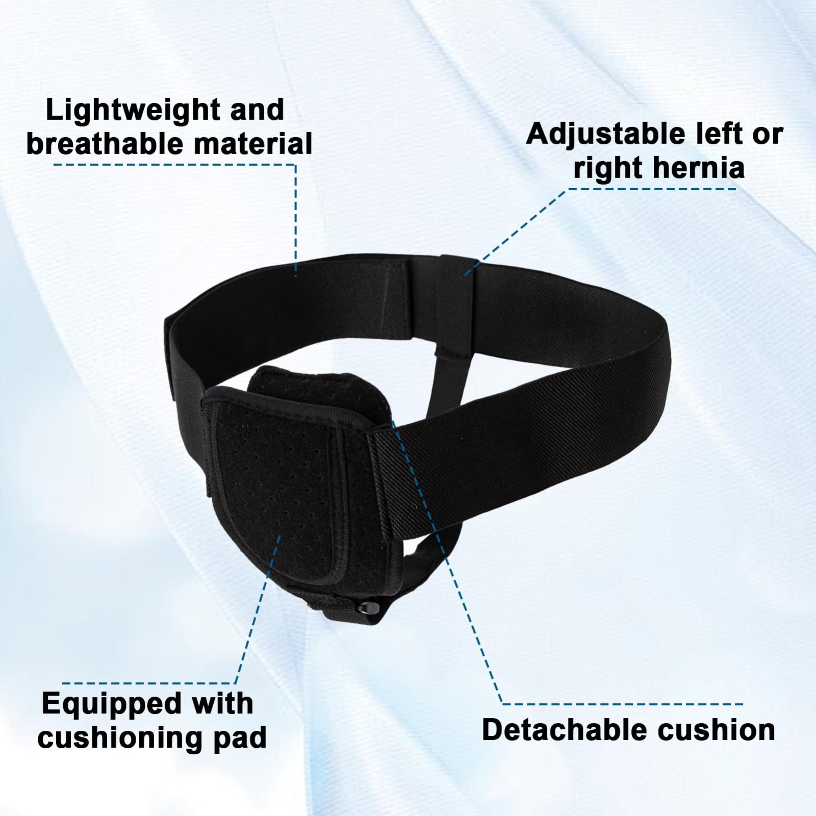 Single Hernia Support Belt Inguinal Groin Hernia Pain Relief Truss Brace Unisex