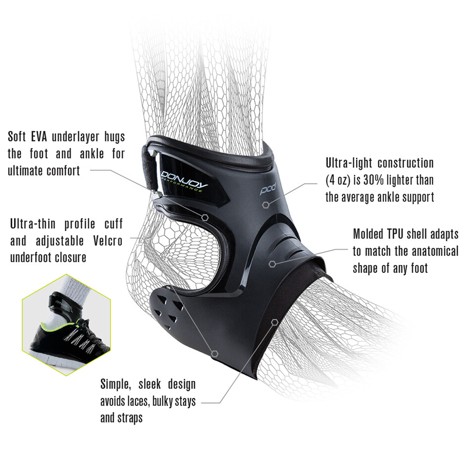 DonJoy Performance Pod Ankle Support Brace