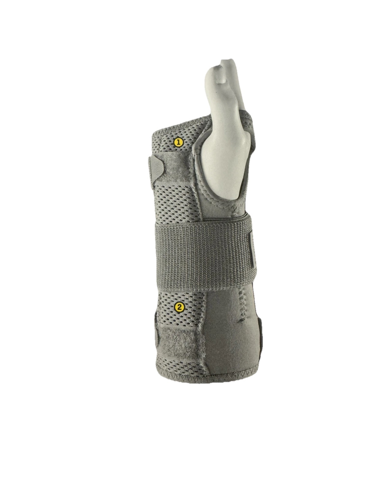 3M Future Wrist Right Deluxe Stabilizer Size S/M 5.5-7.5in 14.0-19.0cm