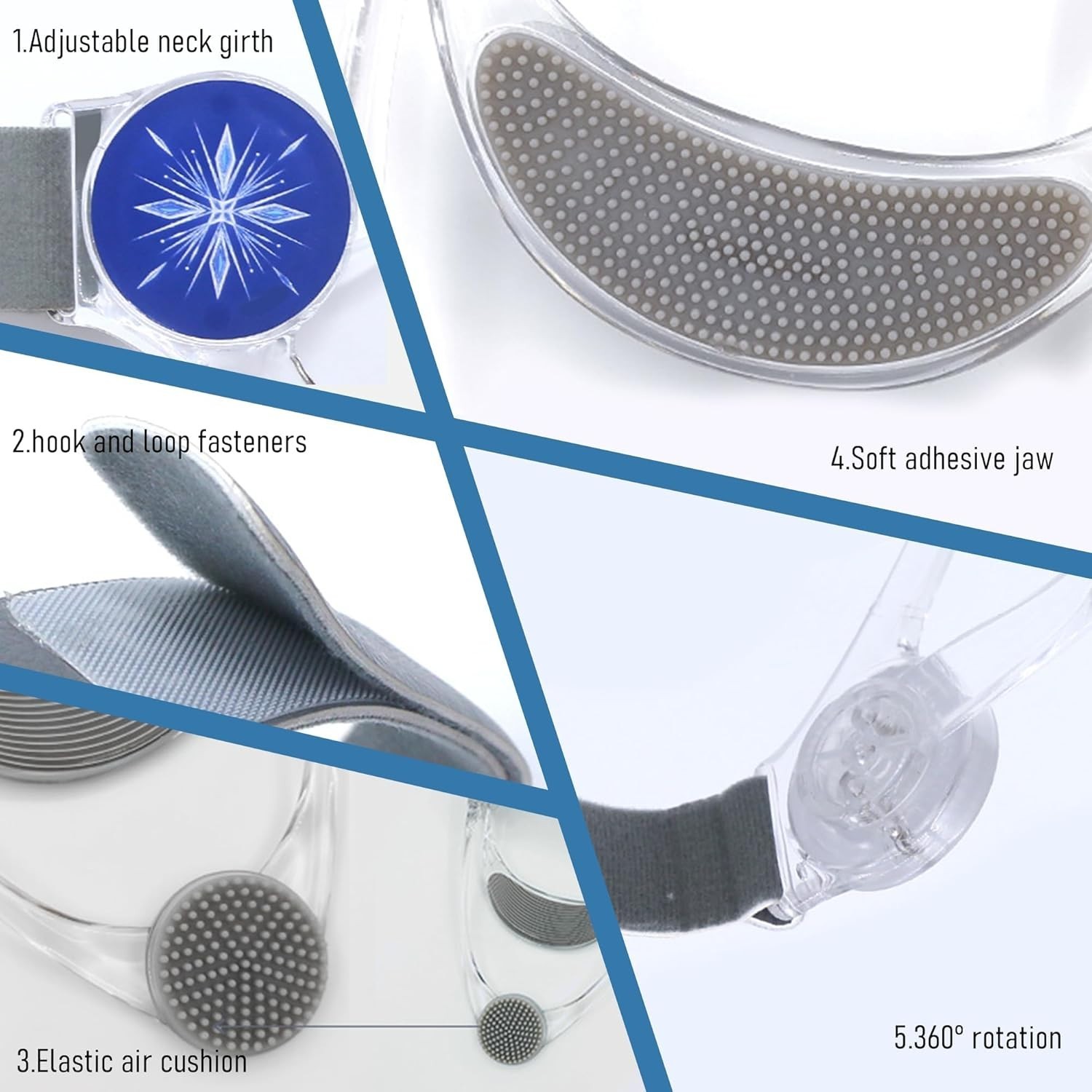 Cervical Collar Made of Plastic for Correcting Forward Head Posture and Relievin