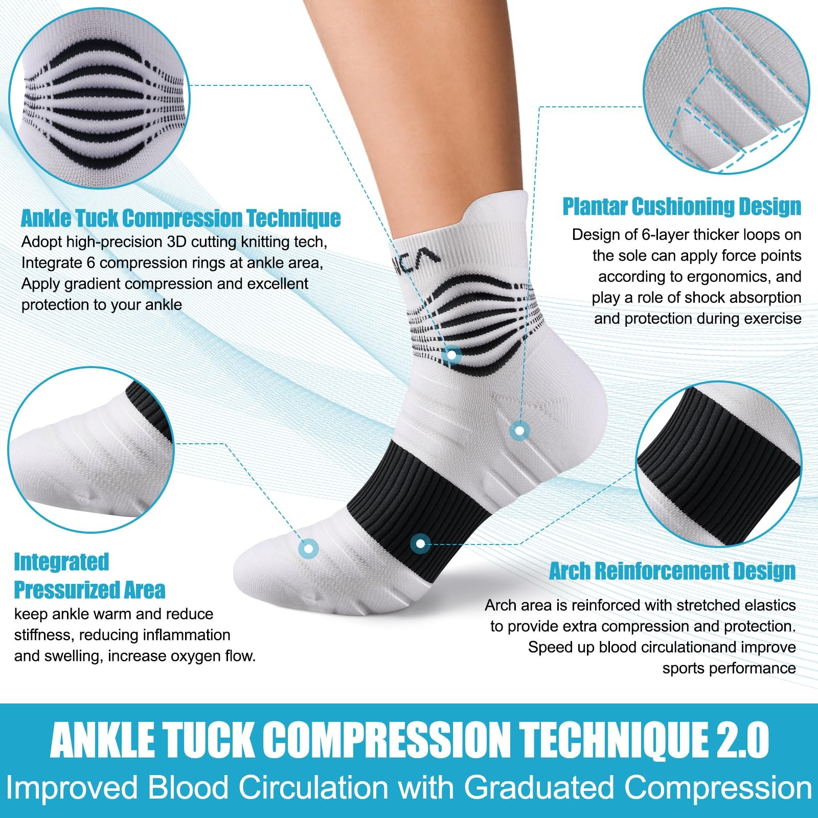 Professional Compression Socks, Medical Athletic Ankle Socks for Injury Recov…