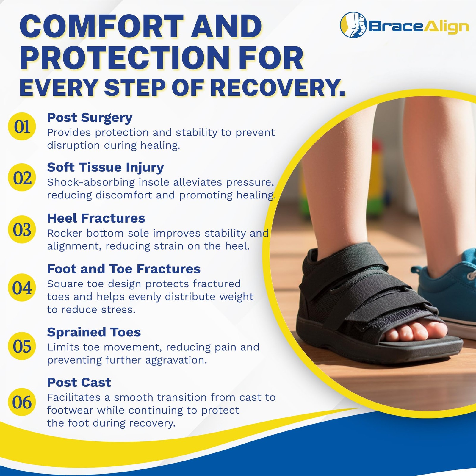 Brace Align Pediatric Post Op Shoe, Broken Toe & Post Op L3260