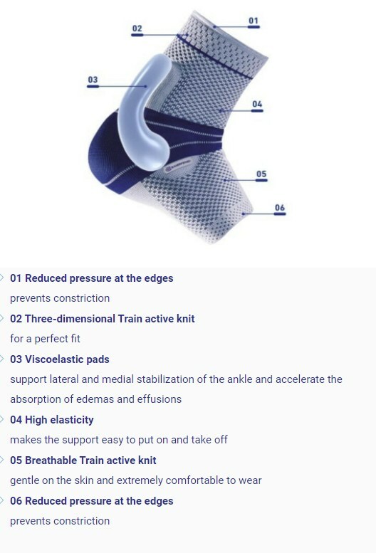 Bauerfeind Malleo Train 3 Ankle Stabilise Brace Support Talus Size 3 Right Achil