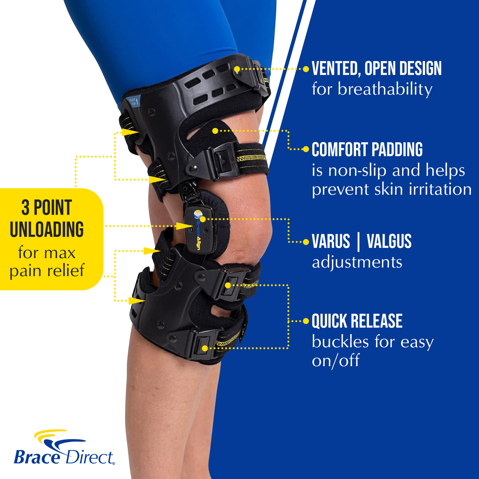 Osteoarthritis Unloader Adjustable ROM Stabilizing Knee Brace L1851 and L1843