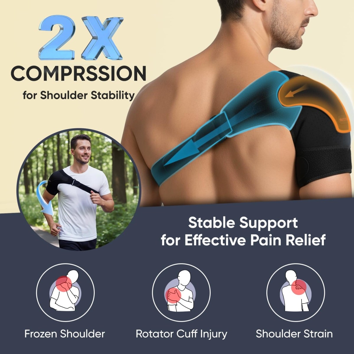 NEXVOXA 1 PC Shoulder Brace for Men and Women Pain Relief – Support
