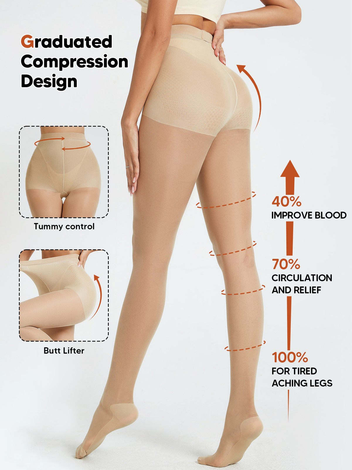 Compression Pantyhose for Women 8-15mmHg​ High Waist Compression Stockings