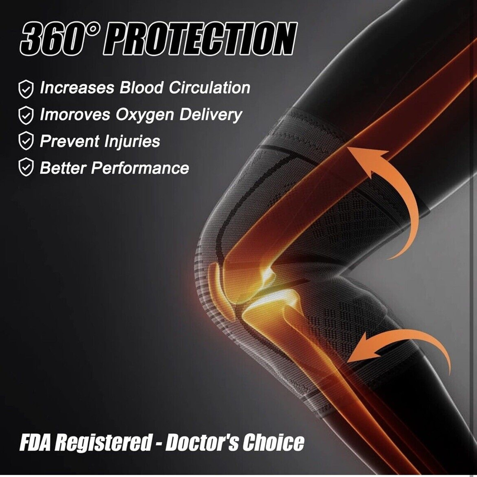 NEENCA Unisex XXL Knee Brace Sleeves Pro Compression Knee Brace 2Pk Dark Black