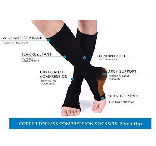 3Pairs Open Toe Toeless Compression Socks(15-20mmHg) for Men and Women Suppor