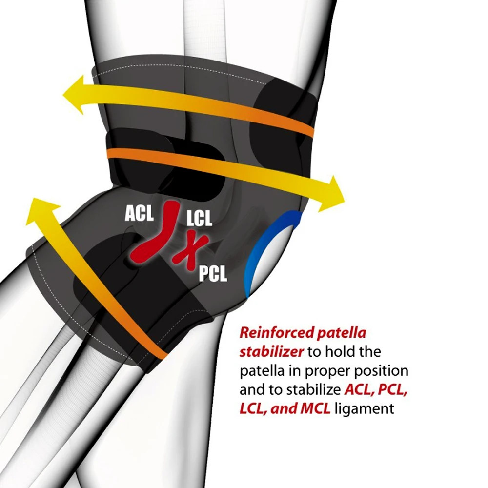 Knee Brace Side Stabilizers Patella Gel Pads Maximum Durable