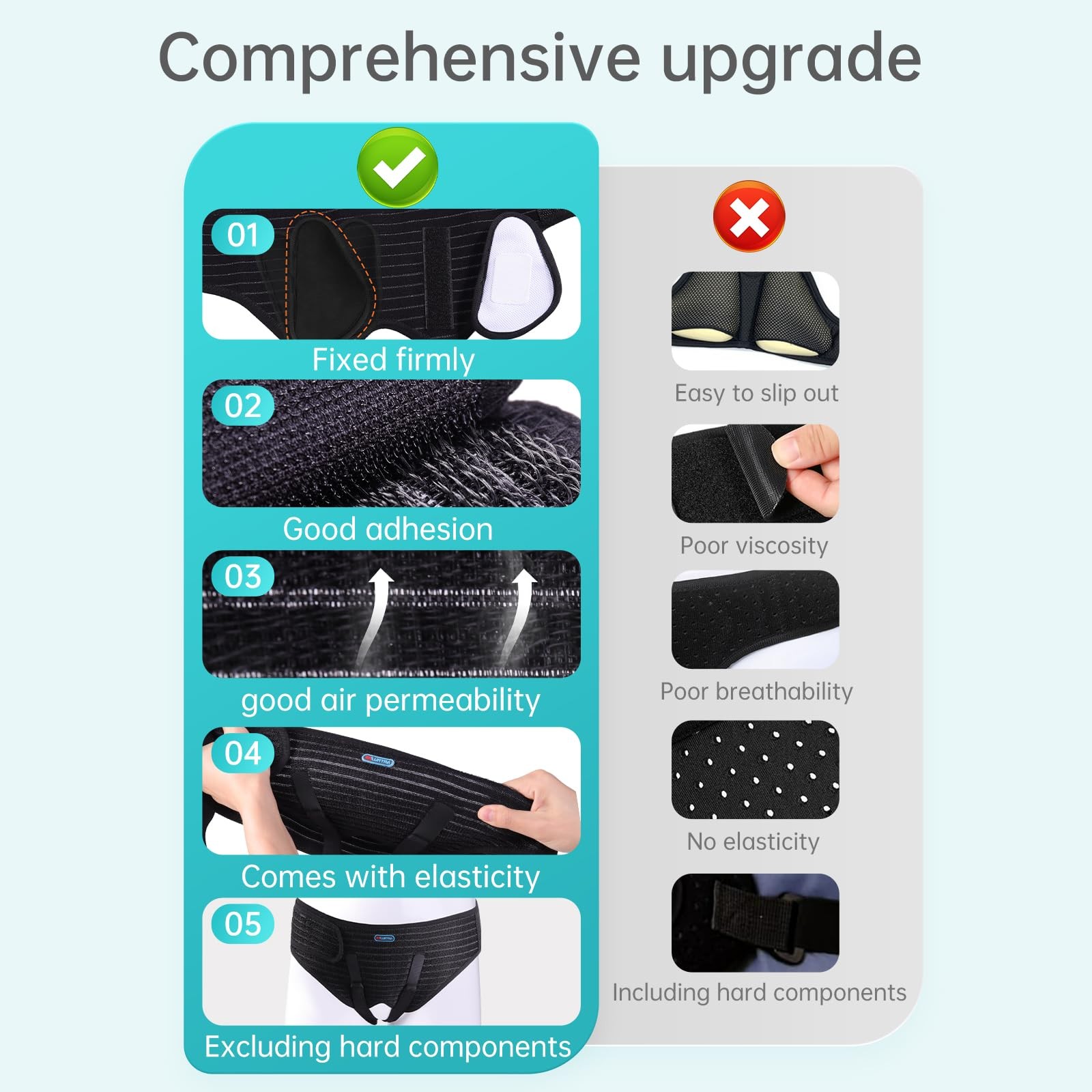 Hernia Belts for Men Adjustable Inguinal Hernia Support Belt for Men & Women