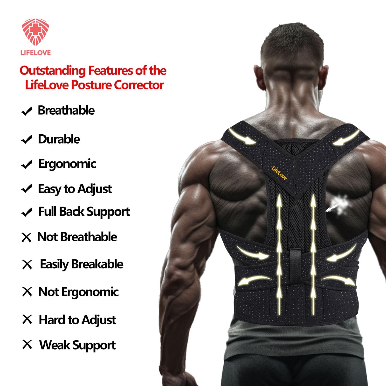 Adjustable Posture Support Brace for Upper Back & Shoulders, Fits Height Unde…