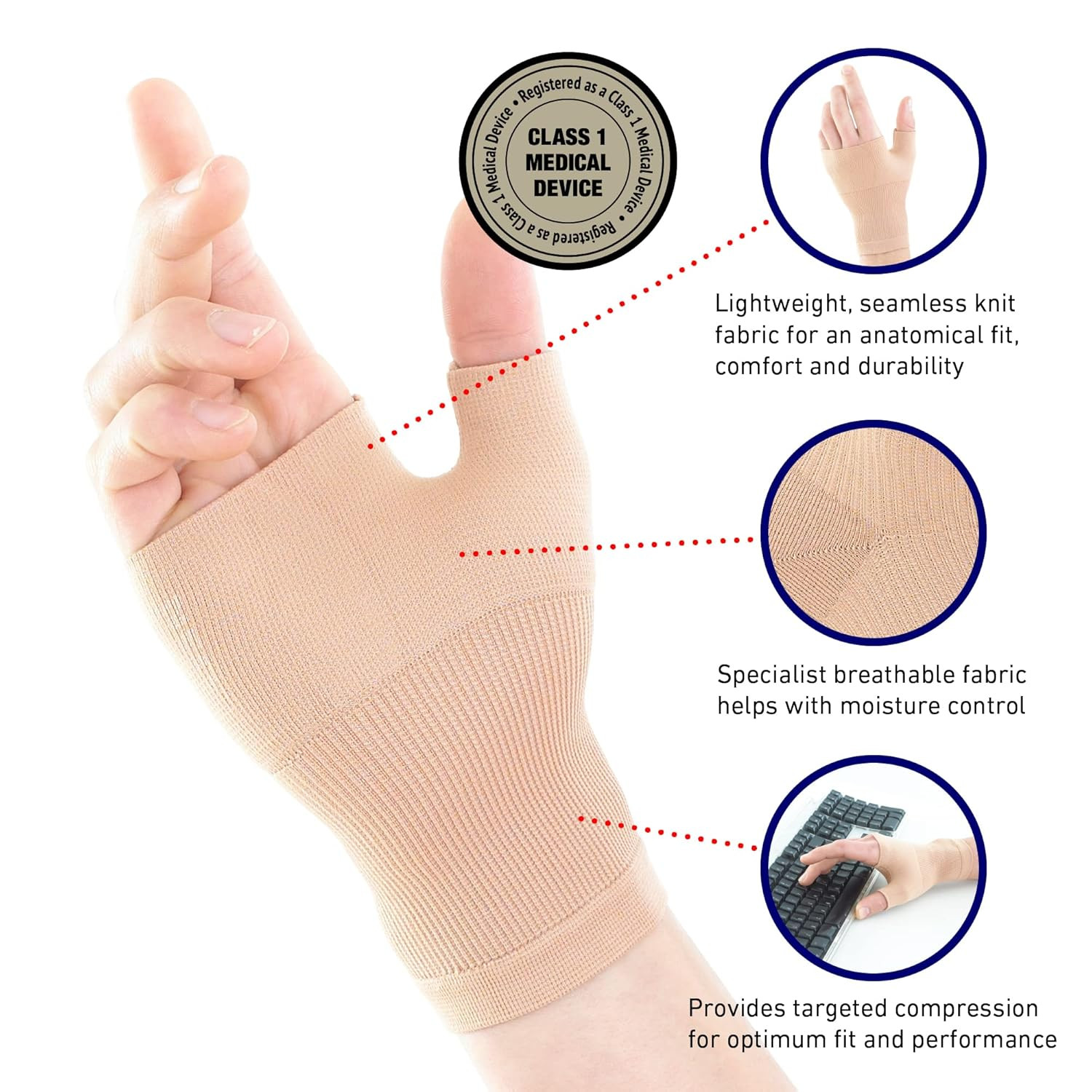 Neo-G Wrist and Thumb Support for Arthritis, Joint Pain, Tendonitis, Sprain – Wr