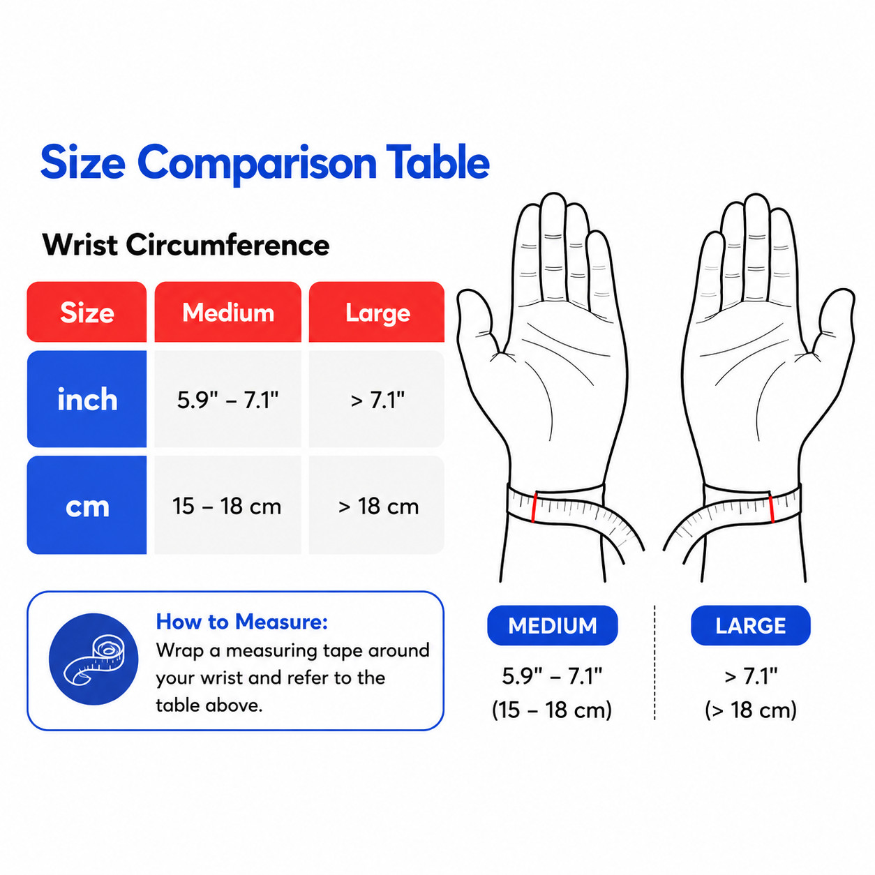 Wrist Support Brace & Compression Glove Kit – Carpal Tunnel, Arthritis Relief