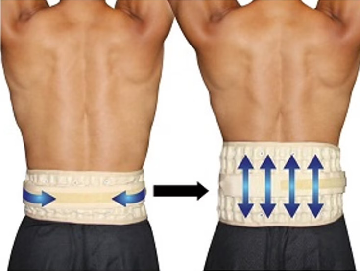 DR HO 2-in-1 Decompression Belt Lower Back Pain Relief Size B Waist Size 42-55in