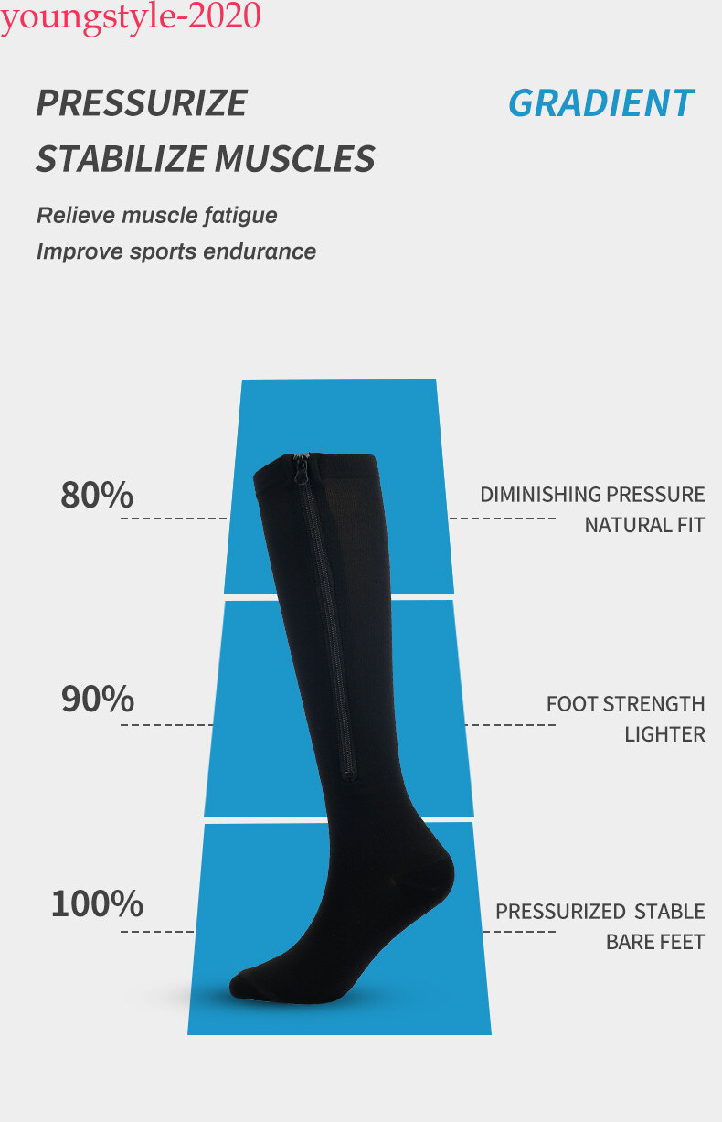 Zip-Up Compression Socks 20-30 mmHg Knee-High Unisex Leg Calf Support Stockings