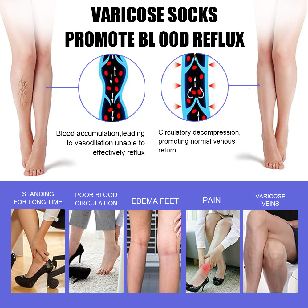 Graduated Compression Circulation Leggings Opaque Waist Edema Medical Firm